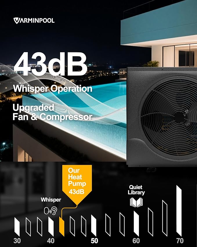 Pro Invert 65000BTU Electric Pool Heat Pump for 20,000 Gallon Above and Inground Pools, Inverter Smart Electric Pool Heater with WiFi, Timer Function, Heating & Cooling Modes, 220V, V18 Pro
