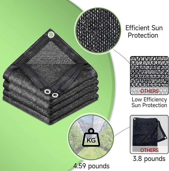 FOTMISHU 75%-80% Shade Cloth 6.5ftx13ft Heavy Duty Anti-Aging Sun Mesh UV Resistant Net, Sunblock Garden Shade Mesh Tarp for Plant Cover, Barn or Kennel, Flowers, Plants, Used for 3 Years or Even Long