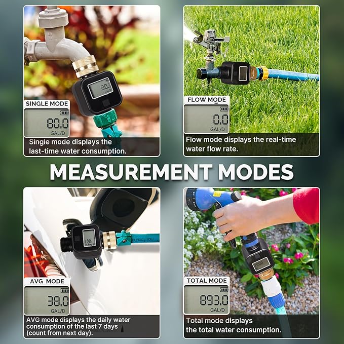 MOES Water Flow Meter with Brass Inlet Metal Thread, Measure Gallon/Liter Consumption and Flow Rate for RV Water Tank Filling, Outdoor Garden Hose Watering, Lawn Sprinkler and Nozzle Sprayer, 2 Pack