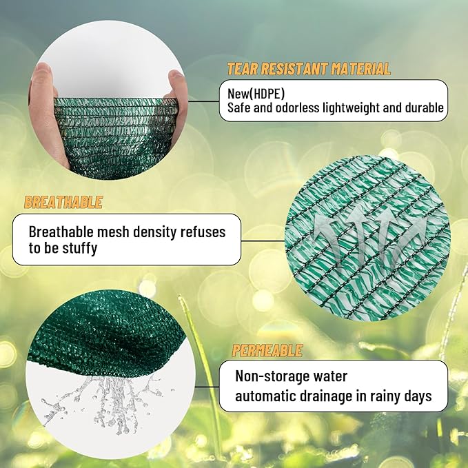Cool Area 40% 6.5x20ft Sunblock Shade Cloth Cover Mesh UV Resistant Net for Garden Flower Plant Greenhouse, Dark Green