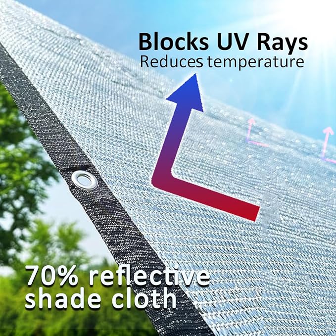 Aluminet Shade Cloth 70% - 10ft x 14ft Aluminum Shade Cloth with Grommets, Reflective Sun Block Shade Net for Patio, Garden, Greenhouse, Dog Kennel, Car Cover, Outdoor Camping (Silver)