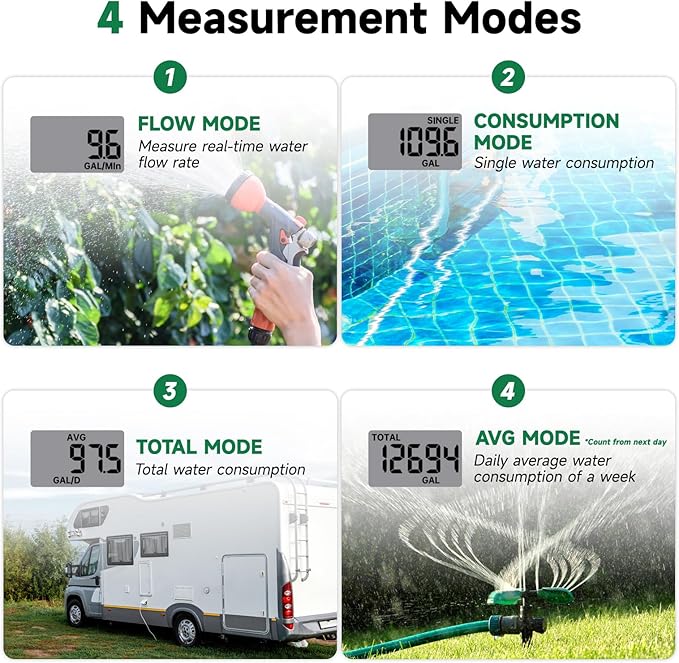 Watflow 3/4"Water Flow Meter with Water Nozzle Kit,4 Modes Change, Measure Gallon/Liter Consumption for Garden Hose, RV Water Tank, Lawn Sprinkler, and Nozzle Sprayer