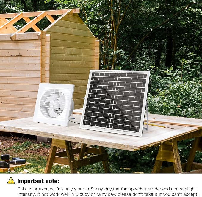 blessny Solar Powered Exhaust fan, 25W Solar Panel + 8" Ventilation Vent Fan for Outside Greenhouse, Chicken Coop, Shed, Pet House