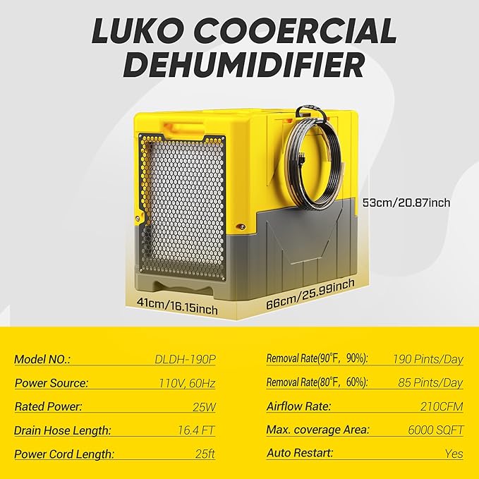 190Pints High Efficiency Commercial Dehumidifier for Basements-6000 Sq.Ft. Industrial Grade Dehumidifiers with Pump & Drain Hose for Crawl Spaces Water Damage Restoration-Auto Defrost-2PC