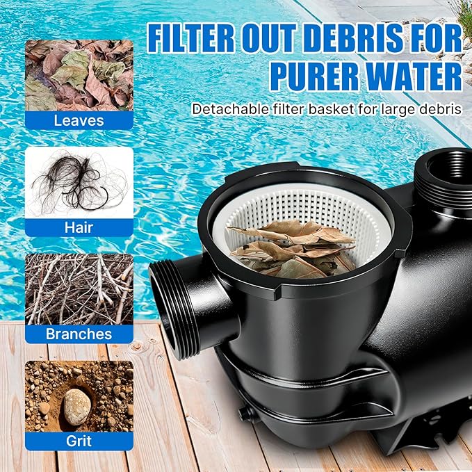 Variable Speed Pool Pump,3HP High Flow 167 GPM Energy Efficient Pool Pump,220V-240V Powerful Swimming Pool Pumps with 2inch NPT Connectors,Filter Basket for Inground or Ground Pools