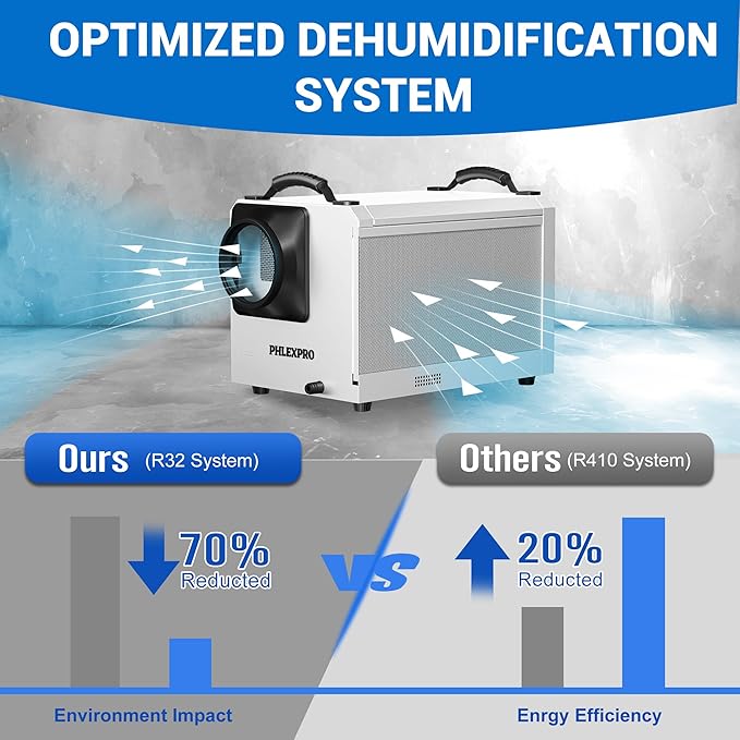145 Pint Commercial Dehumidifier with Drain Hose for Crawl Spaces, Basements, Industry Water Damage Unit Restoration for up to 6000 Sq.Ft, Auto Defrost, Memory Starting(Gift Directional Wheels)