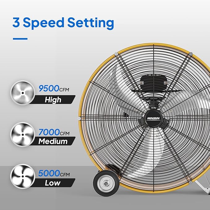 ROVSUN 24 Inch High Velocity Drum Fan, 9500CFM Industrial Metal Floor Fan with Handle, Heavy Duty, 3-Speed, Air Circulator for Shop, Garage, Gym, Barn, Commercial, UL Listed, Yellow, 2-Pack