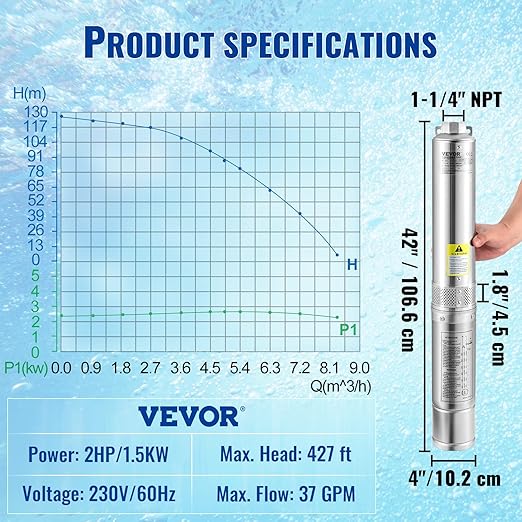 VEVOR Deep Well Submersible Pump, 2HP/1500W 230V/60Hz, 37GPM Flow 427 ft Head, with 33 ft Electric Cord, 4 inch Stainless Steel Water Pumps for Industrial, Irrigation & Home Use, IP68 Waterproof Grade