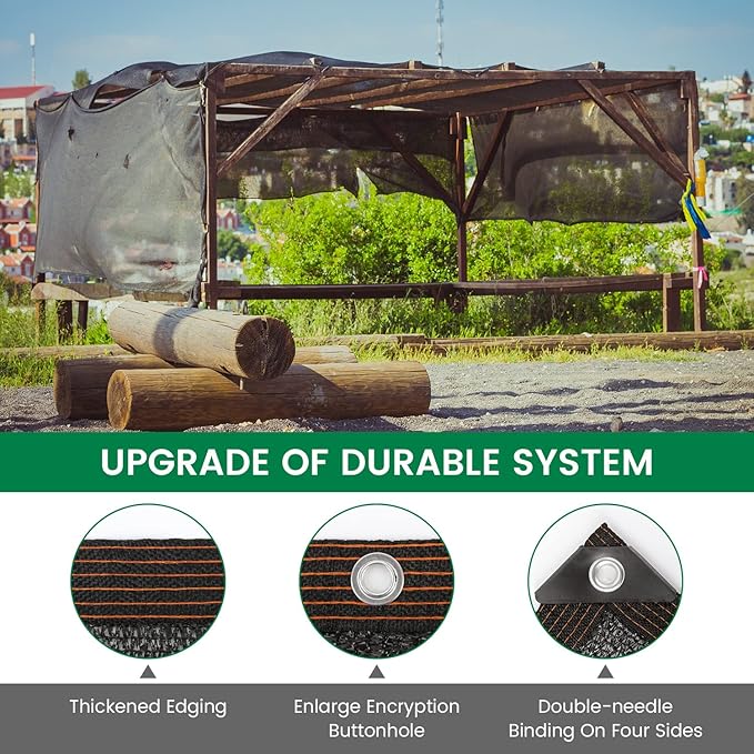40% 20 X 30 FT Black Shade Cloth, Outdoor Woven Sun Shade with Grommets, Durable Breathable Netting Shading Antifreezing for Patio, Garden, DIY Home, Plants Cover, Greenhouse, Dog Kennel
