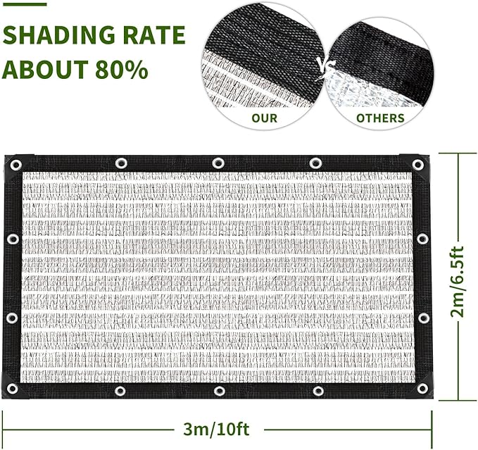 80% Silver Shade Cloth for Garden,Pergola,Greenhouse,Chicken Coop,Kennels,Shade Cloth with Grommets,Simple Hanging Covers