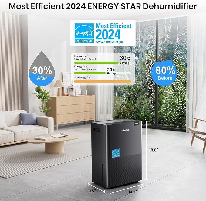 Gasbye 4500 Sq.Ft. 2026 Energy Star Dehumidifier for Basement with Drain Hose, Max 75 Pints/D Dehumidifier for Large Room, [43dB Quiet Compressor], Easy Drainage, Auto-restart, Black