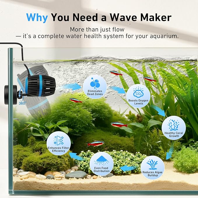 AQQA Magnetic Wave Maker for Aquarium - DC 12V Circulation Pump with External Controller, 4-Speed Adjustable Flow & Feeding Mode, Submersible Powerhead for Freshwater Saltwater Tanks (12W 1320GPH)