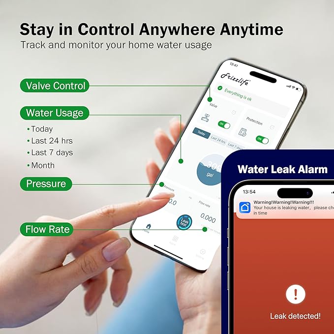 Frizzlife LP365-P Smart Water Monitor and Automatic Shutoff - 0.01 GPM Ultrasonic Micro Leak Detection, Wi-Fi / APP Control, Pressure+Flow Monitoring, 24/7 Water Usage Reports, Fits 1.25" and 1"
