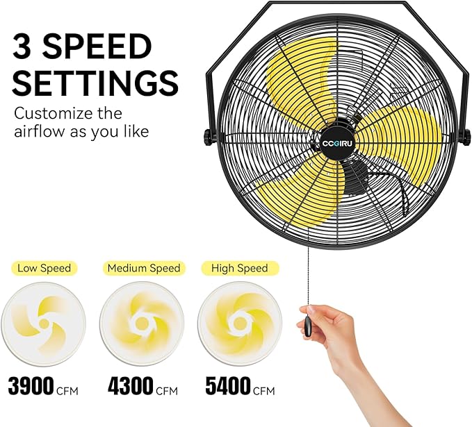 CCGIRU 5400 CFM 20" Outdoor Wall Mount Fans, High Velocity 3-Speed Waterproof Professional Outdoor Fan, Heavy Duty Industrial Wall Fan for Patio, Commercial, Gazebo, and Garage, UL Listed