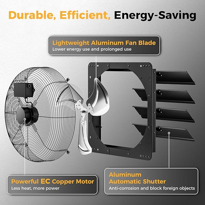 CAMMOO 18 Inch EC Motor Shutter Exhaust Fan, 6 Inch Large Touchscreen Controller for Temp Humidity and Speed Control, 10-Speed Wall Mount Fan for Attic, Greenhouse, Garage, Chicken Coop Ventilation