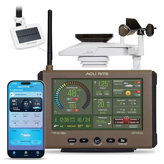AcuRite Optimus Weather Station with Wi-Fi HD Display, Solar Power Pack, Lightning Detection, Indoor/Outdoor Temperature and Humidity, Wind Speed/Direction, and Rainfall Measurements (01218M)
