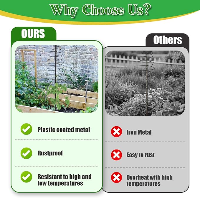 Outdoor Metal Trellis for Climbing Plants, Heavy Duty Rustproof Garden Trellis 45inch, Sturdy Plant Support for Roses, Ivy, Tomatoes, Cucumbers, Flowers 2pcs Black