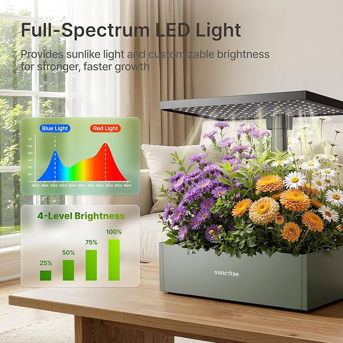 SUNCOZE 20 Pods Hydroponics Growing System Kit, Indoor Herb Garden with Grow Light 30W, 10L Large Water Tank with Adjustable Height to 25", Quiet Pump, Gardening Gifts, Green