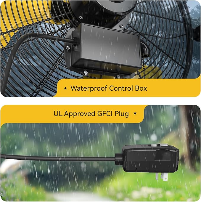 CCGIRU 5400 CFM 20" Outdoor Wall Mount Fans, High Velocity 3-Speed Waterproof Professional Outdoor Fan, Heavy Duty Industrial Wall Fan for Patio, Commercial, Gazebo, and Garage, UL Listed