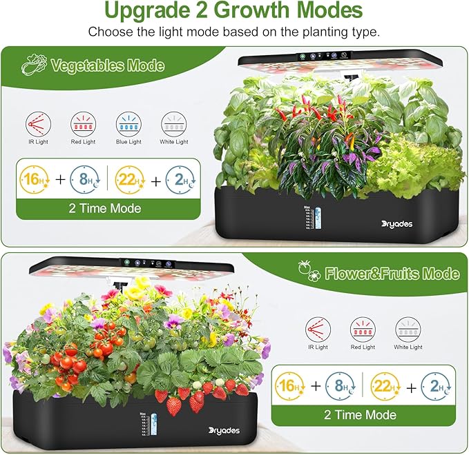 22 Pods Hydroponics Growing System with LED Grow Light, Indoor Herb Garden Kit for Vegetables, Lettuce, Strawberries, Fruits & Flowers, Automatic Light Modes, No Seeds Included