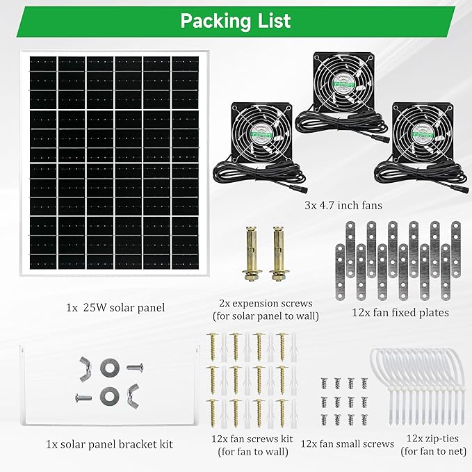 blessny Solar 3 Fan Kit for Intake or Exhaust air, Weatherproofed Solar Powered Fans for Outside Chicken Coops, Greenhouses, Shed, Pet House Air Ventilation