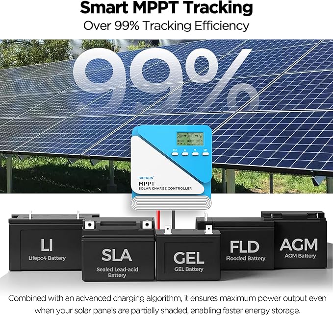 Bietrun 30A 12V/24V MPPT Solar Charge Controller with WiFi/Bluetooth APP, Max Output 360W, Max PV Input 100V, Smart Protection, for LiFePO4, SLD, Gel, FLD, AGM Battery, for Solar Off-Grid System