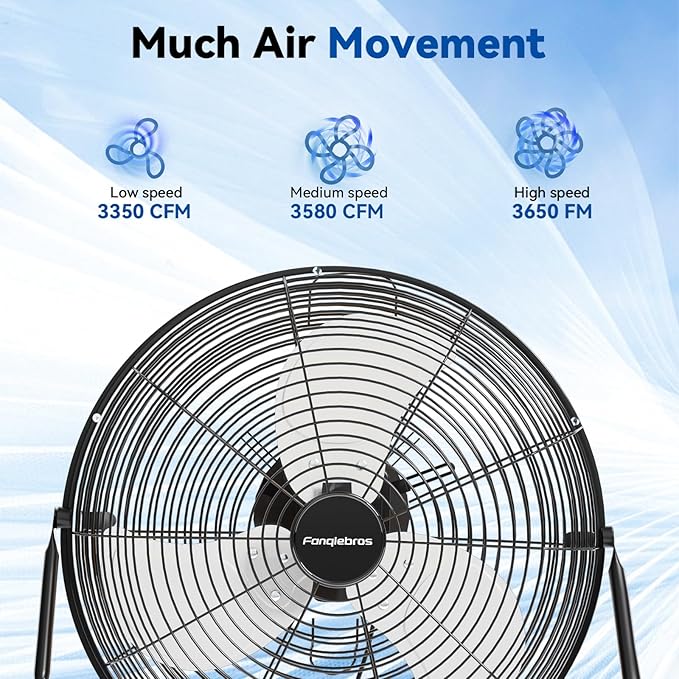 18" High Velocity Floor Fan, 3800 CFM Heavy Duty Industrial Floor Fan, 3 Speed, 360 Degree Tilt, Wall Mounted & Floor Design for Warehouse, Basement, Factory, Barn, Garage - UL Safety Listed