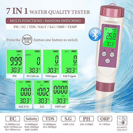 PH Meter 7-in-1 Tds Meter/Salinity Tester/pH Meter/EC Meter/Orp Meter/S.G Meter/Temp ph Tester Digital,PH Meter for Water 0.01pH Accuracy,Tds Meter with ATC.