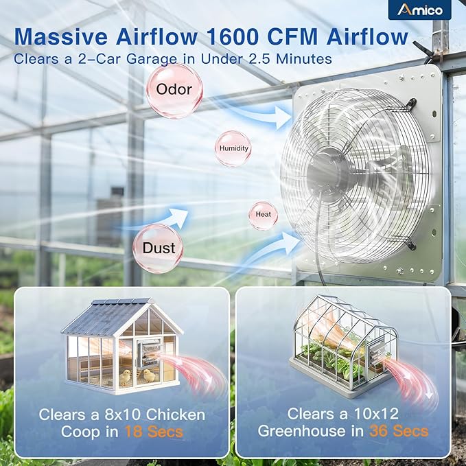 Amico 14 Inch Shutter Exhaust Fan with Remote,Energy Efficient &Quiet 35W EC Motor 1600 CFM Wall Mount Ventilation Fan for Garage,Greenhouse,Attic&Chicken Coop,9-Speed Adjustable,Plug In,Timer,FCC