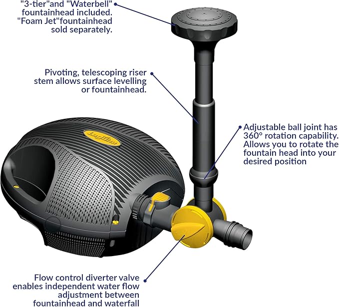 Laguna PowerJet 1350 Electronic Fountain/Waterfall Pump Kit for Ponds Up to 2700 Gallon