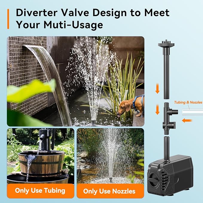 Biling 25W Solar Fountain Pump, 410GPH Submersible Solar Pond Pump with Filtration and Dry Run Protection, 4.9ft Lift, 17ft Cord, 4 Nozzles, 6.7ft Tubing for Pond Fountain, Outdoor Water Features