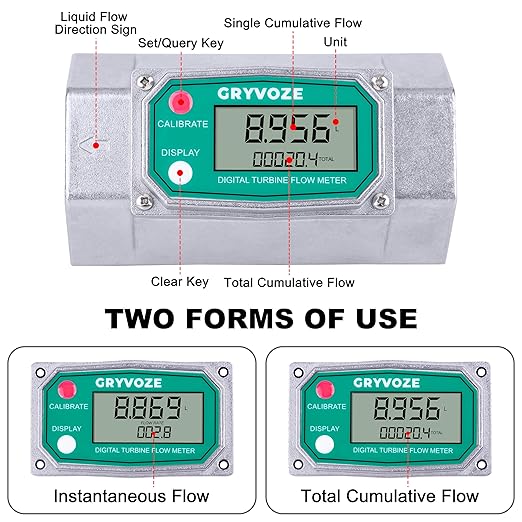 2 Inch NPT Digital Reset Flow Meter, 15.8-132 GPM Inline Fuel Turbine Flowmeter with LCD Display for Water, Diesel, Gas Oil, Gasoline, and Other Liquids - Supports Gallon, QTS, PTS, L, m³