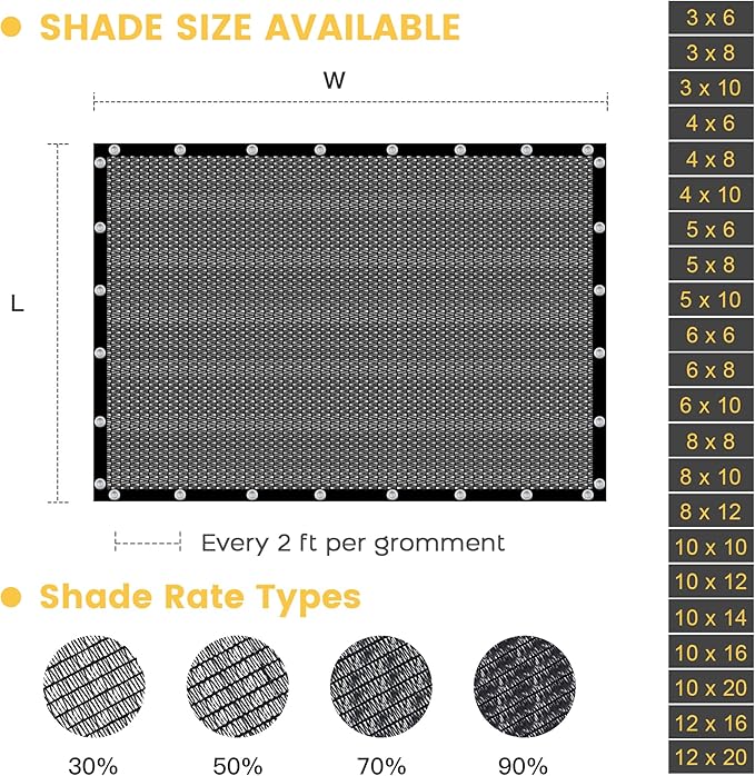 VICLLAX 50% Shade Cloth, 9x19FT Durable Black Mesh Trap with Every 3 FT Grommet, Sun Shade Fabric Netting for for Plants Cover, Greenhouse, Chicken Coop, Barn Kennel, Garden Patio
