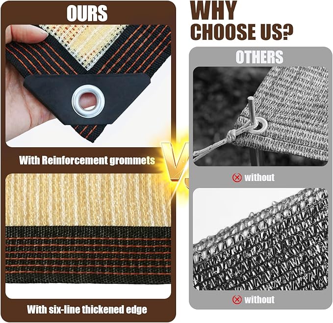 90% Sun Shade Cloth for Garden, 10 * 20FT Heavy Duty Shade Tarp with Grommets & Reinforced Edges - UV Resistant Sunblock Net for Patio, Backyard, Greenhouse, Kennel, Pergola, Yellow