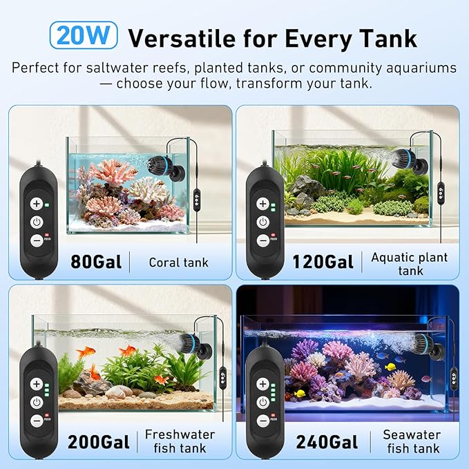 AQQA Magnetic Wave Maker for Aquarium - DC 12V Circulation Pump with External Controller, 4-Speed Adjustable Flow & Feeding Mode, Submersible Powerhead for Freshwater Saltwater Tanks (20W 2115GPH)