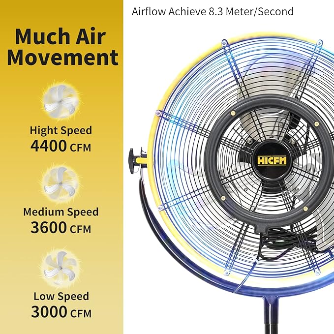 HiCFM 4400 CFM 20 Inch Outdoor Misting Fan Pedestal Standing Base with IP44 Enclosed Motor, Detachable Mist Spray Kit, 9 FT Cord & GFCI Plug, 120 Degree Tilted Head, UL Outdoor Approved
