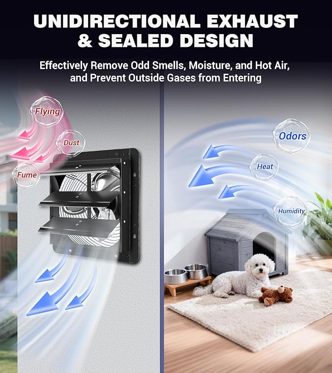 YOZON 12 Inch Attic Fan with Thermostat, Garage Exhaust Fan with Smart Temperature Humidity Controller, EC Motor, 1300 CFM, 10-Speed Adjustable for Chicken Coops, Greenhouses, Workshop Ventilation
