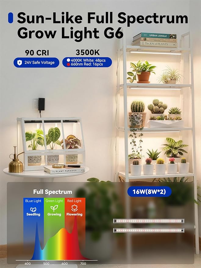 GLOWRIUM Smart Grow Lights for Indoor Plants with APP, Full Spectrum Grow Lights for Seed Starting, G6 Plant Light Strip with auto Timer, 3 Angle dimming Levels for Plant Shelf, 2-Pack (Silver, 16W)