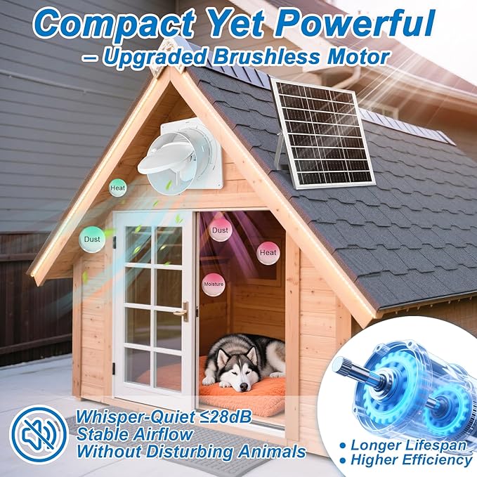 Solar Exhaust Fan with Power Adapter, 6 Inch Solar Powered Exhaust Ventilation Fan, Quiet Brushless Solar Vent Fan with 25W Solar Panel, Anti‑Backflow Valve for Chicken Coop, Shed, Greenhouse