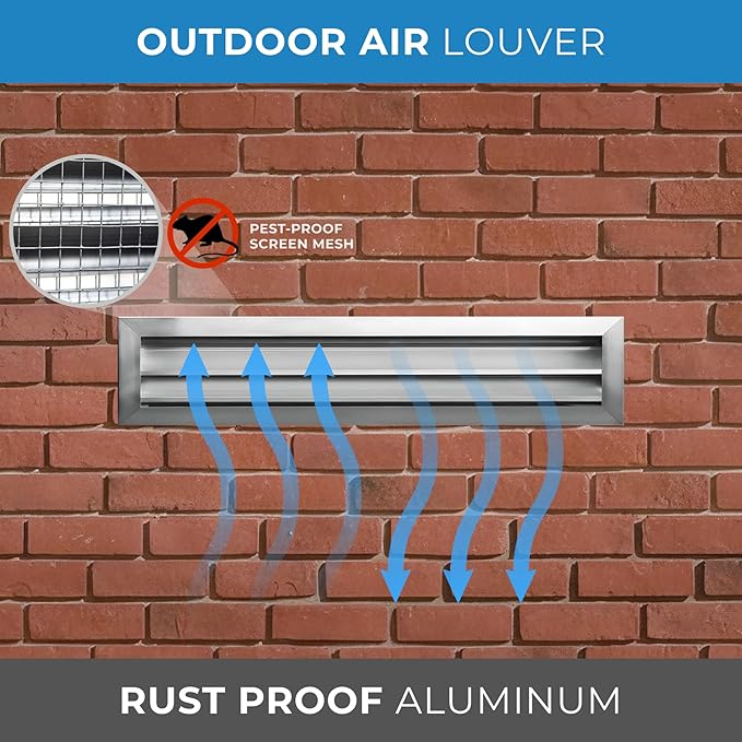 HVAC Premium 24"W x 6"H Aluminum Exterior Gable Louver Vent for Walls & Crawlspace - Weather-Resistant Air Grille with Screen Mesh - [Outer Dimensions 25.75"W x 7.75"H]