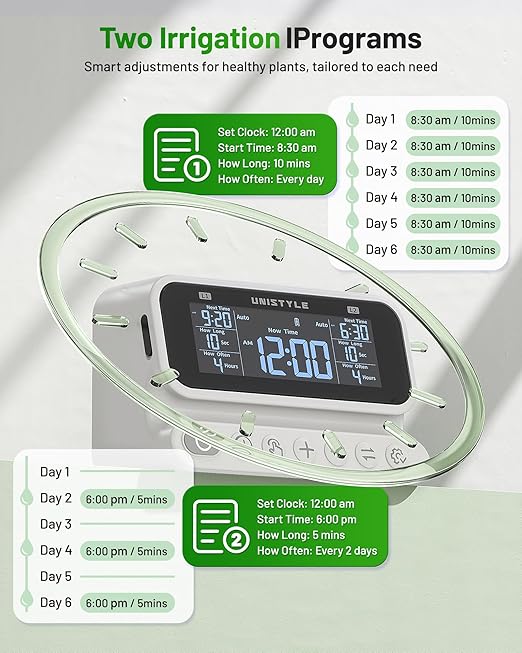 [All-New 2027] 2 Zone Automatic Plant Waterer for Indoor, Unistyle Plant Watering Devices for Potted Plants, Drip Irrigation System with Programmable