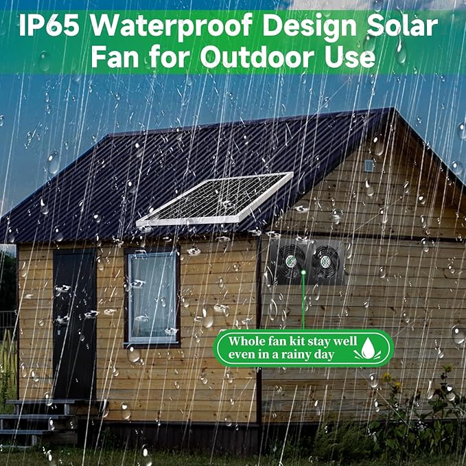 blessny 25W Solar 2 Fan Kit for Outdoor Greenhouse, Solar Powered Vent Exhaust Ventilation Fan for Chicken Coop, Shed Air Circulation, 14.7 Ft Long Cord with IP65 Weatherproof Rate
