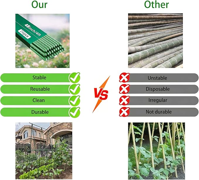 Orgrimmar 26 PCS 48" Garden Stakes 4ft Plastic Coated Climbing Plant Support Stakes Climbing Frame for Tomato Cucumber Eggplant Vine Vegetable (48 Inch)