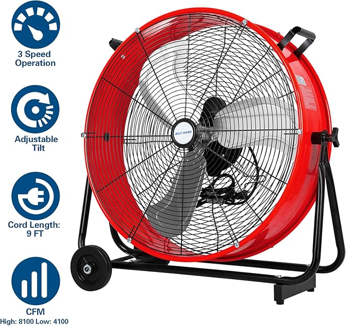 BILT HARD 24" Heavy Duty Industrial Drum Fan, 8100 CFM High Velocity Drum Fan with 3-Speed Control, Metal Shop Fan for Warehouse, Garage, Workshop, Basement and Factory