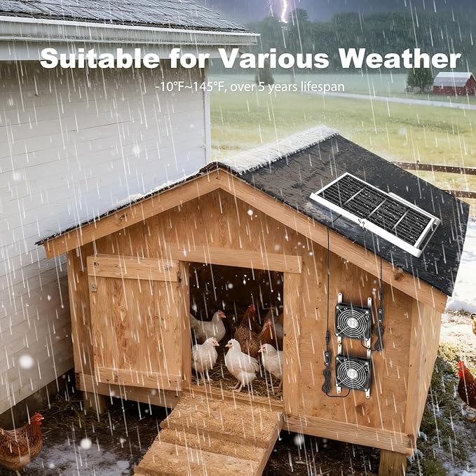 5.5" Solar Chicken Coop Fan 2 Kit, 20W Solar Powered Greenhouse Fan Outdoor Waterproof for Vent Exhaust & Intake, for Outside Shed Doghouse Ventilation Air Circulation Cooling