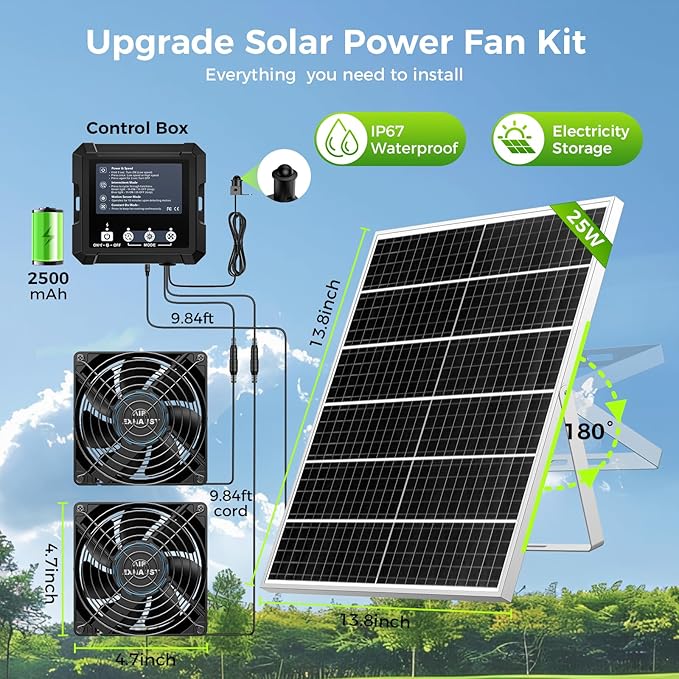 25W Smart Solar Fan for Chicken Coop w 2500mAh Battery, Greenhouse Solar Powered Fan w 3 Modes, IP65 Waterproof Solar Exhaust Fan for Dog House Vent Shed Garage Cooling