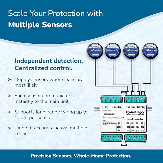 Water Leak Detector Replacement Puck - Commercial Moisture Sensor Alarm System - High Amp Load Moisture Detectors for Home & Offices - Smart Water Leak Detection (Wiring Sold Separately)