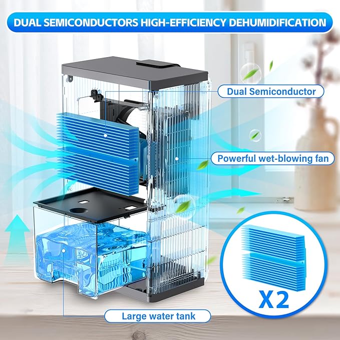 PSOS Dehumidifier, Dehumidifiers for Home, 98 OZ Water Tank, (1000 sq.ft) Quiet Dehumidifier for Basement Bathroom Bedroom with Humidity Display, Auto Shut Off, Relaxing 7 Color Ambient Light(Gray)