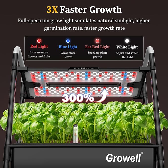 Growell Hydroponics Growing System Kit, 54 Pods Vertical Indoor Herb Garden with Smart LED Grow Light, Auto Circulating Water Pump Each Tier, 28L Hydroponic Gardening Systems for Ideal Gifts (Black)