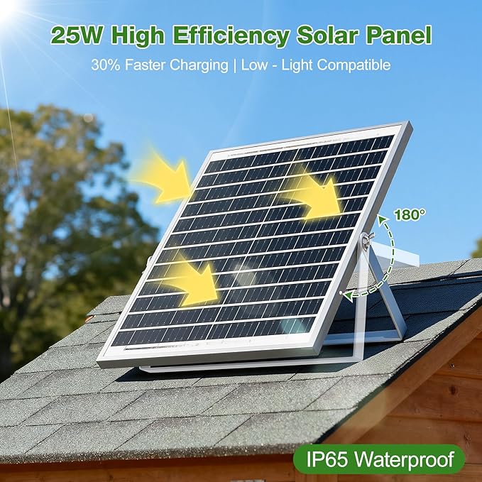Solar-Powered Exhaust Fan with Battery & Smart Sensing – 25W Solar Panel, 2 * 4.7" Fans, 3 Modes, IP65 Waterproof | Ideal for Chicken Coop, Dog House, Shed, Greenhouse, Outside